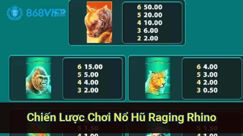 Nổ Hũ Raging Rhino - Trải Nghiệm Sự Mạo Hiểm Và Kịch Tính 7 chien-luoc-choi-no-hu-raging-rhino